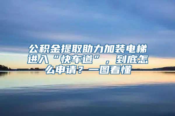 公积金提取助力加装电梯进入“快车道”，到底怎么申请？一图看懂