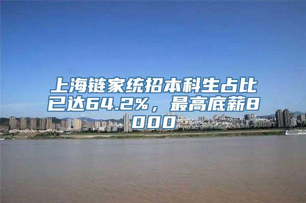 上海链家统招本科生占比已达64.2%，最高底薪8000