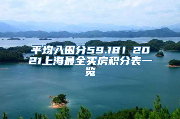 平均入围分59.18！2021上海最全买房积分表一览