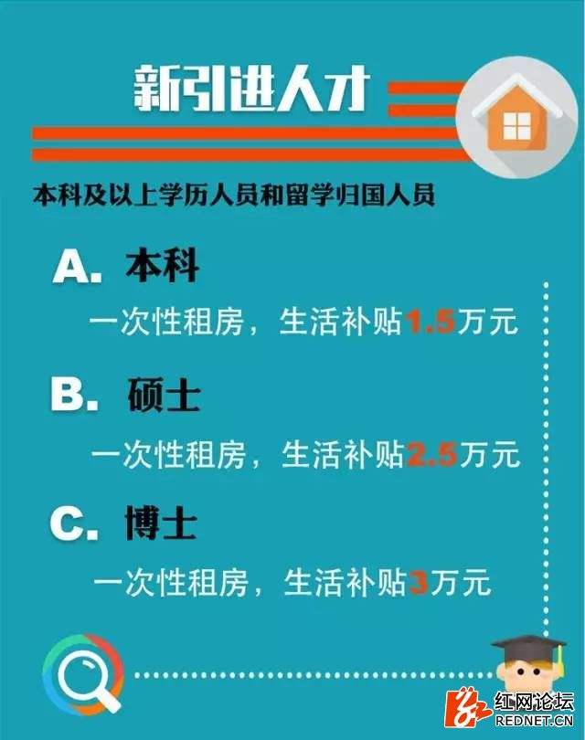 深圳本科入户补贴多少(本科入户深圳补贴一共可以拿多少) 深圳本科入户补贴多少(本科入户深圳补贴一共可以拿多少) 深圳核准入户