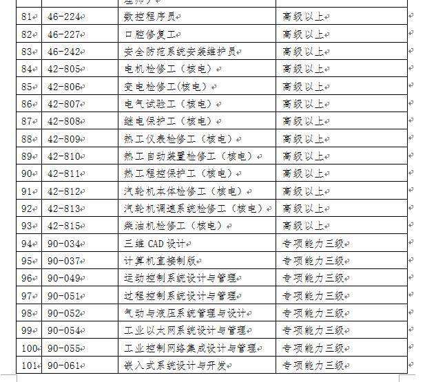 本科生入户深圳2019(2020深圳户口放宽最新政策) 本科生入户深圳2019(2020深圳户口放宽最新政策) 本科入户深圳