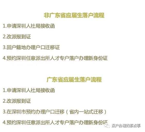 大专生入户深圳的流程(深圳入户2020年政策) 大专生入户深圳的流程(深圳入户2020年政策) 大专入户深圳