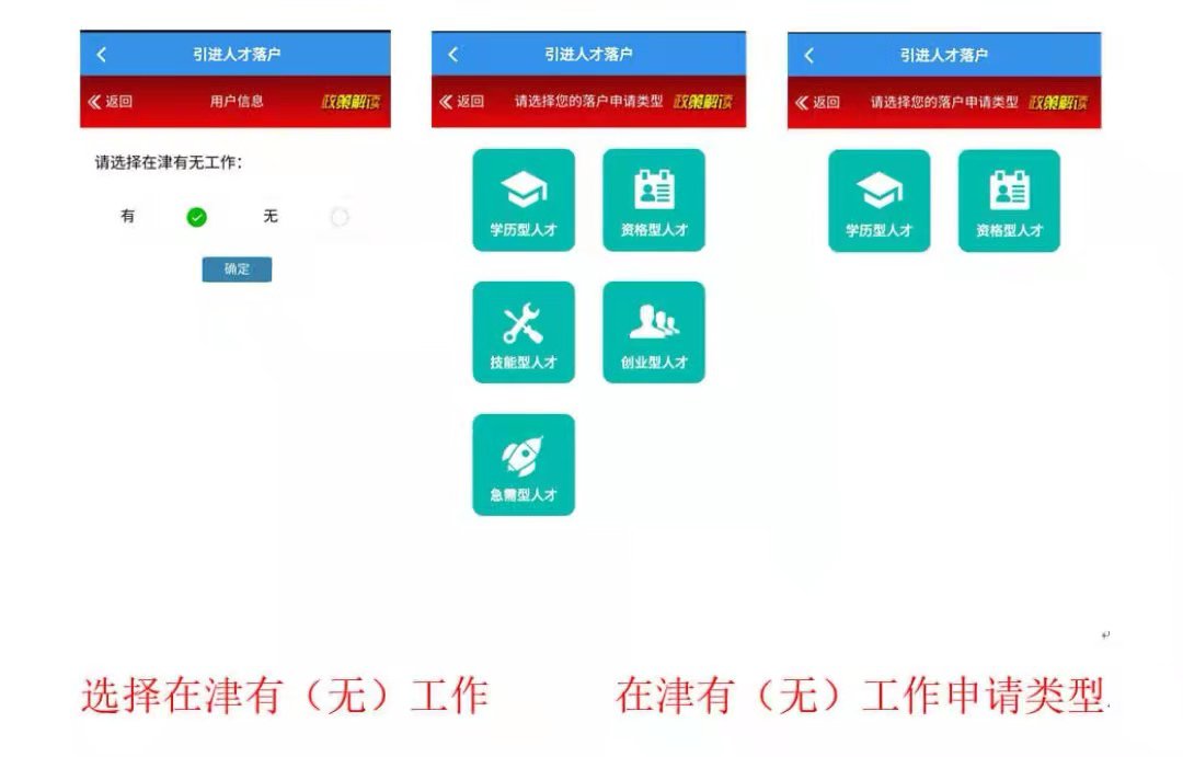 2022天津人才引进政策详解（条件+流程）