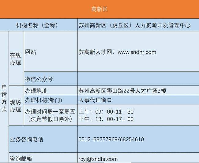 本科生可以入户深圳吗的简单介绍 本科生可以入户深圳吗的简单介绍 深圳学历入户