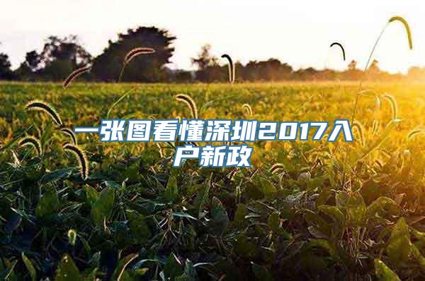 一张图看懂深圳2017入户新政