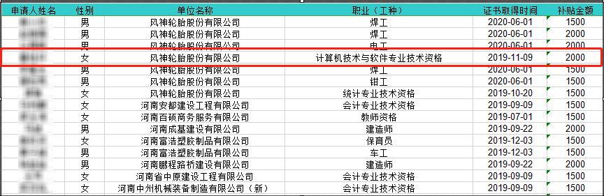 信息系统项目管理师证书补贴