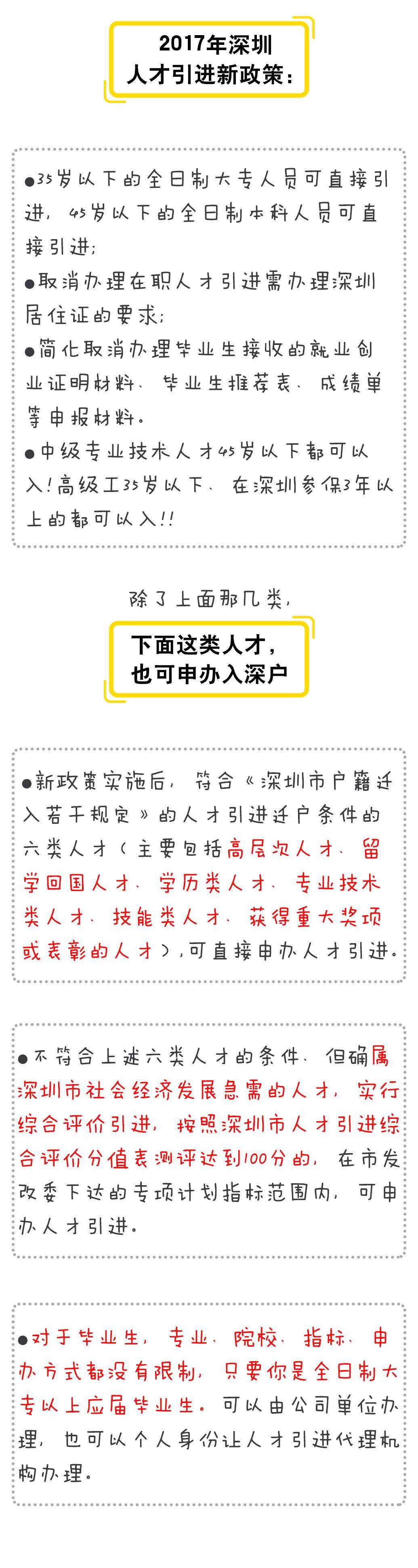 深圳大专生如何入户(深圳大专学历直接入户) 深圳大专生如何入户(深圳大专学历直接入户) 大专入户深圳