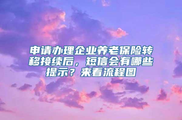 申请办理企业养老保险转移接续后，短信会有哪些提示？来看流程图