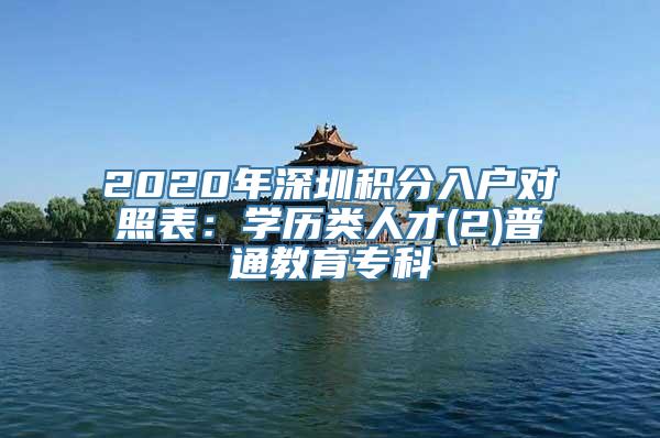 2020年深圳积分入户对照表：学历类人才(2)普通教育专科