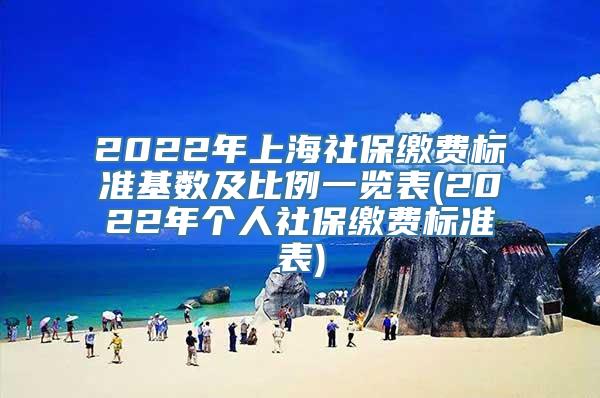 2022年上海社保缴费标准基数及比例一览表(2022年个人社保缴费标准表)