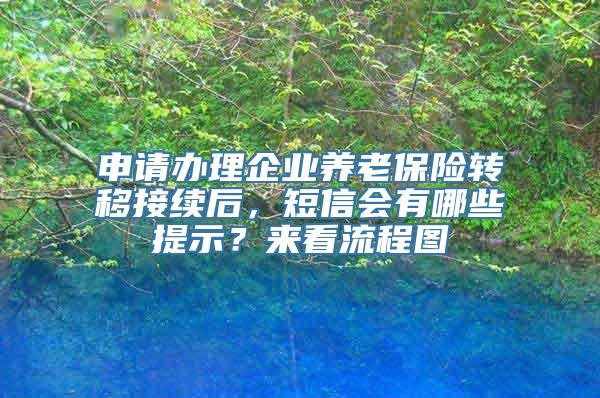 申请办理企业养老保险转移接续后，短信会有哪些提示？来看流程图→