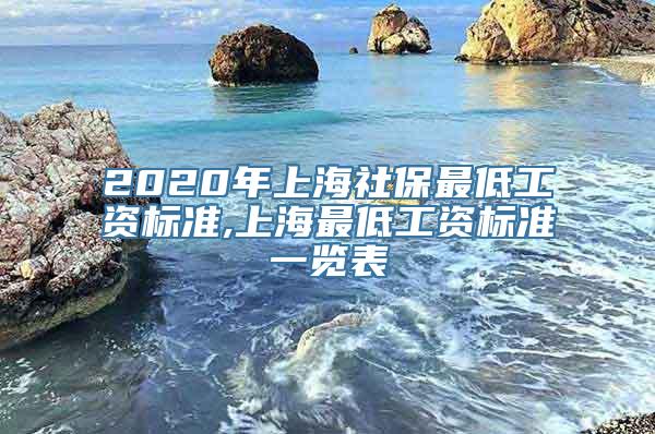 2020年上海社保最低工资标准,上海最低工资标准一览表