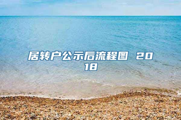 居转户公示后流程图 2018