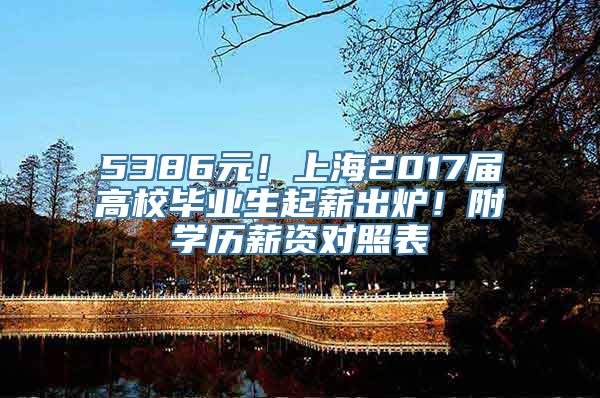 5386元！上海2017届高校毕业生起薪出炉！附学历薪资对照表