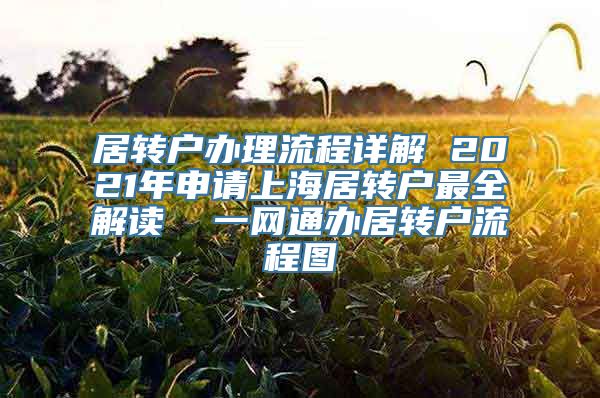 居转户办理流程详解 2021年申请上海居转户最全解读  一网通办居转户流程图